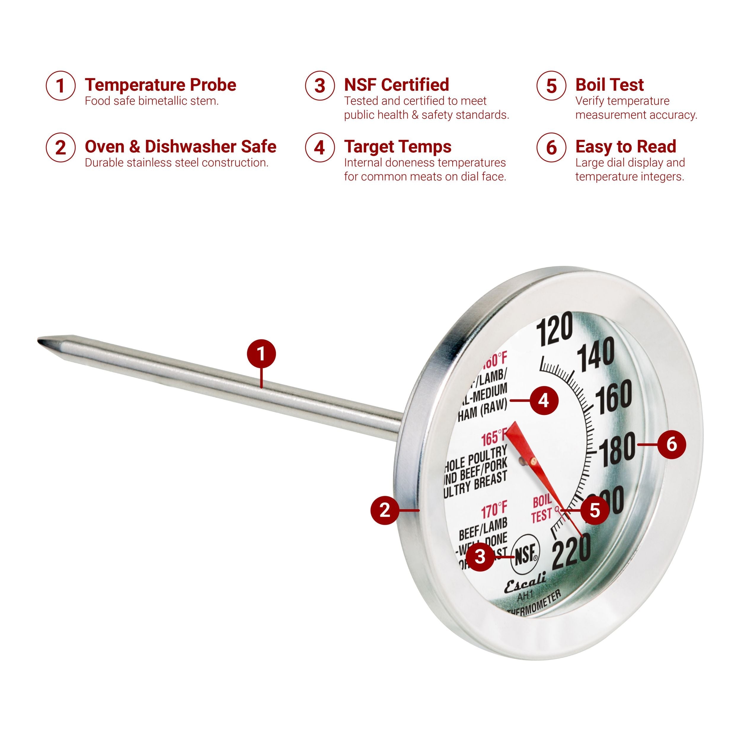 Oven Safe Meat Thermometer