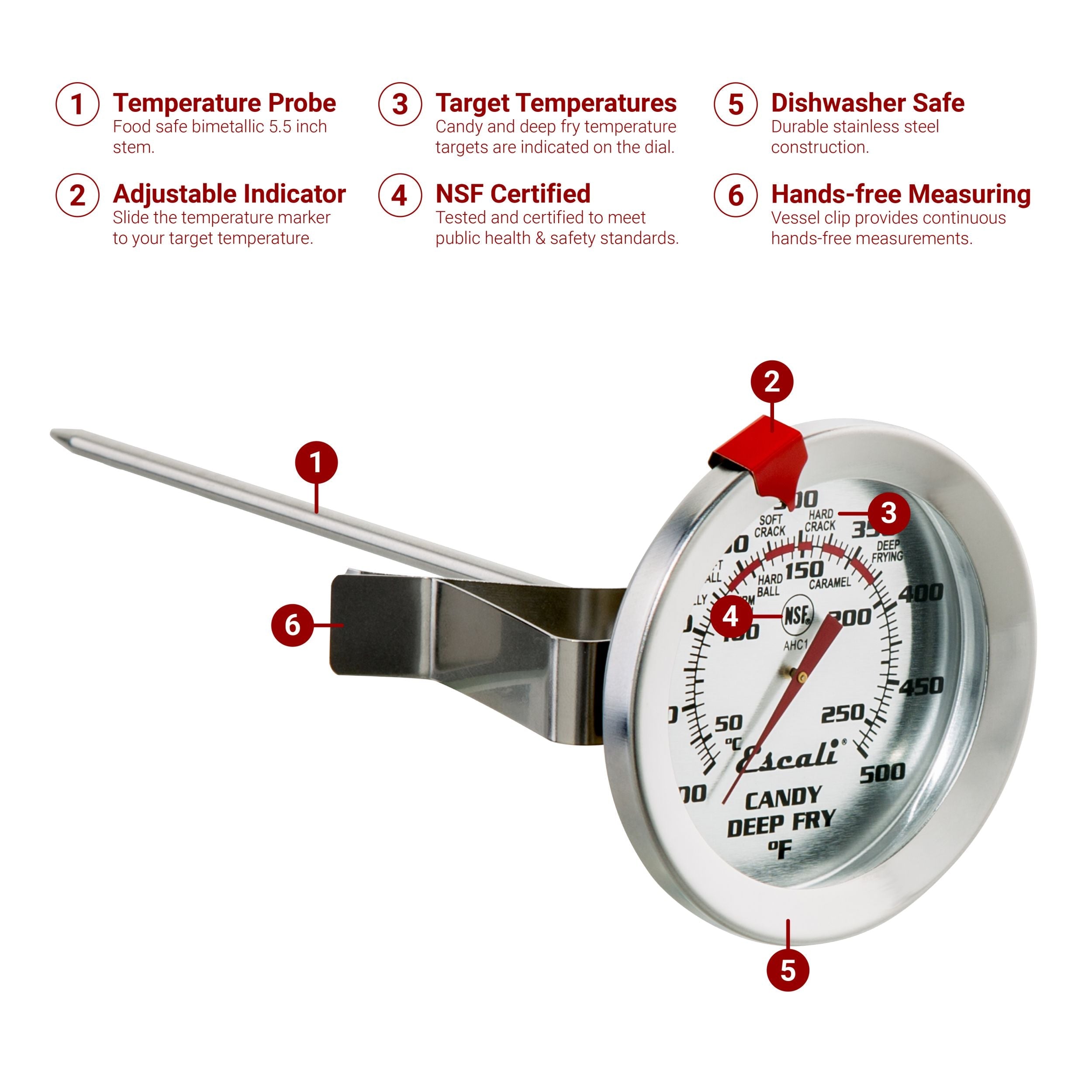 Home Thermometer Bundle (DH1-B, AHC1, AH2)