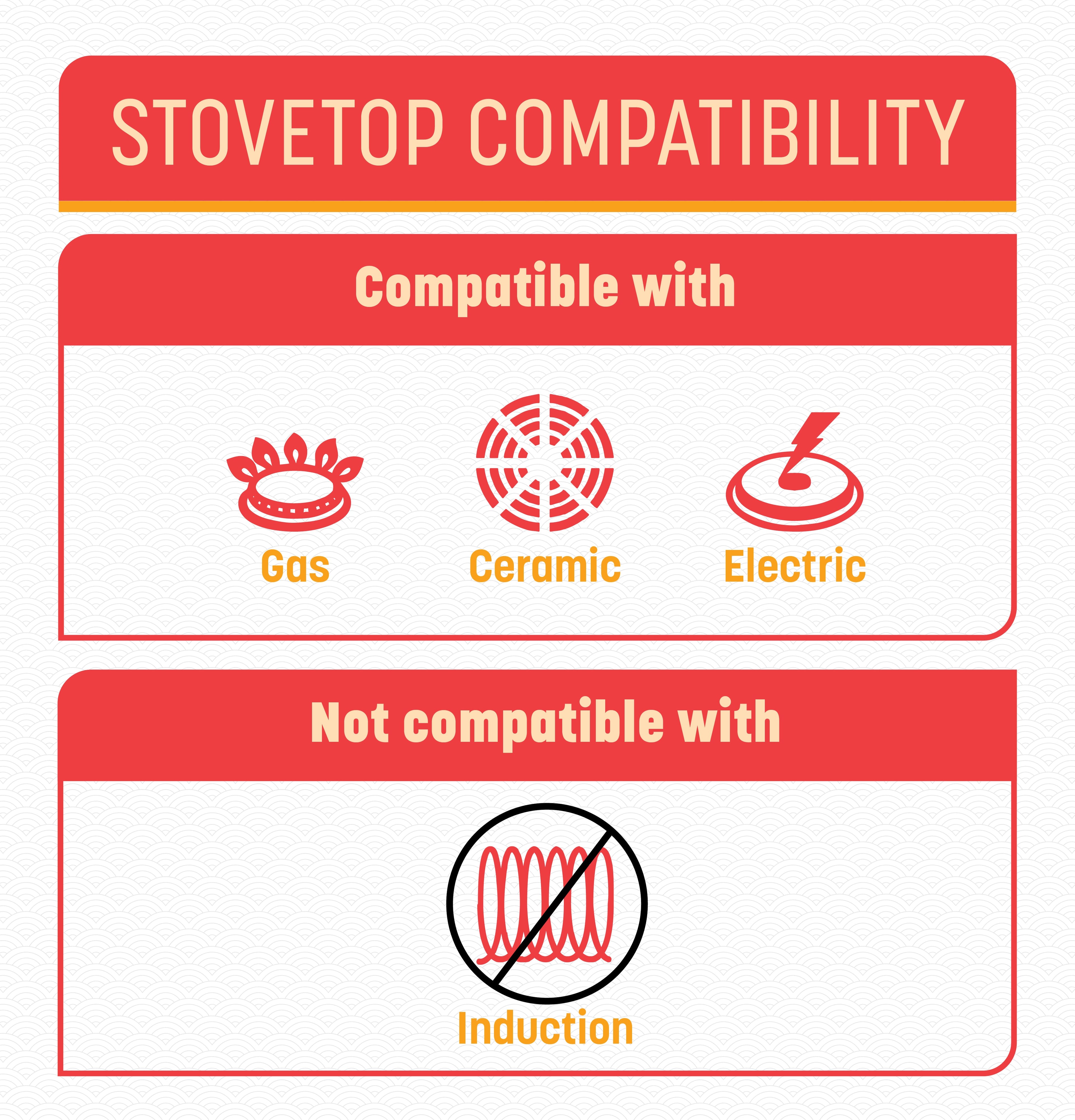 Professional Series Nonstick 14" Wok Bundle, 5 piece