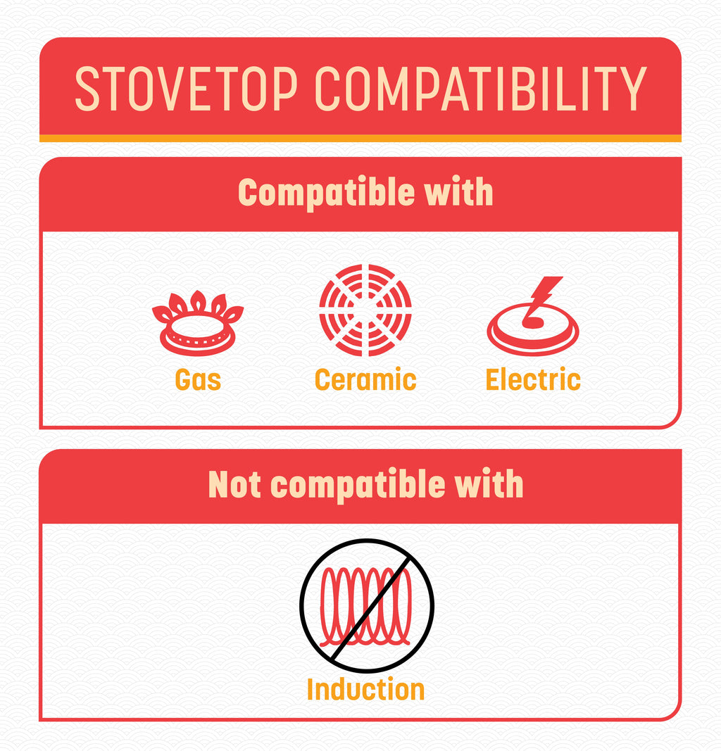 Classic Series 9.5-Inch Carbon Steel Ceramic Nonstick Stir Fry Pan