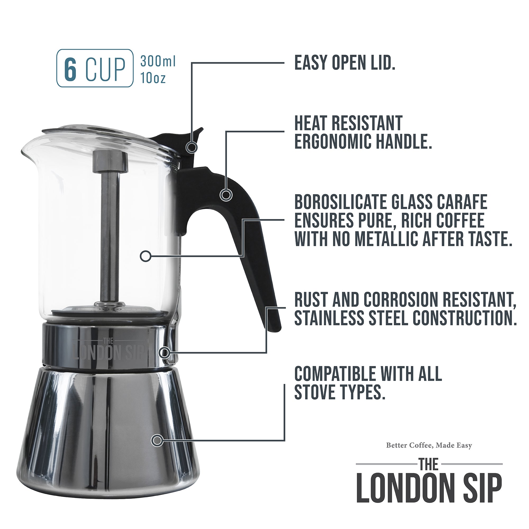 Glass Stovetop Espresso Coffee Maker