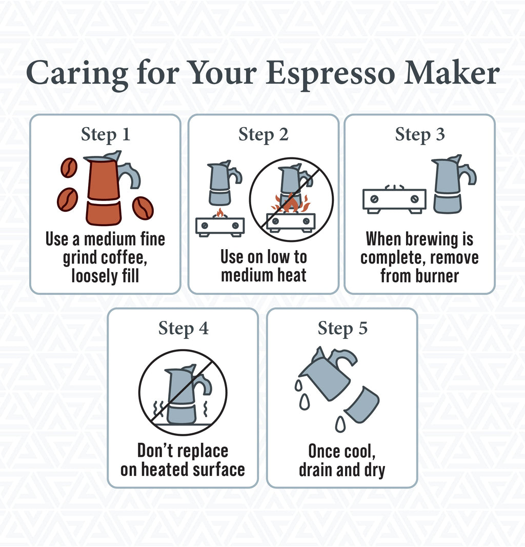 Stainless Steel Stovetop Espresso Coffee Maker